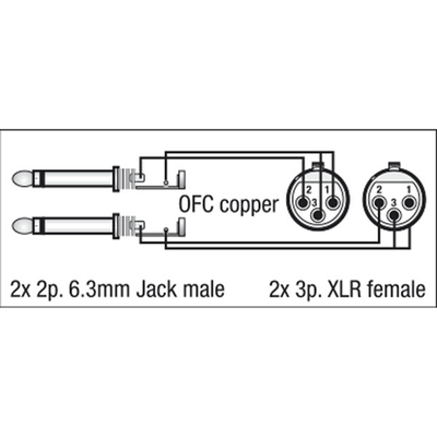 DAP Audio FL43150