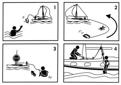 Plastimo Rescue Sling 40 meter
