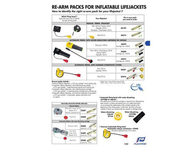 Plastimo Herlaadset Pilot-275N