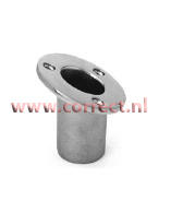 Marinetech Vlaggenstokhouder RVS A4