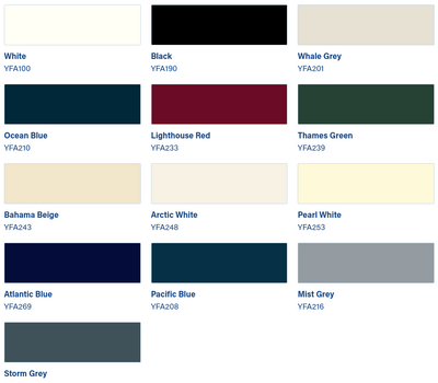 International Super Gloss HS 750 ml 210 ocean blue