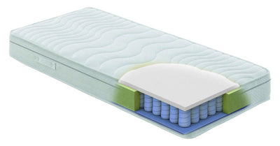 CSW POCKET LATEX 160x200SOFT