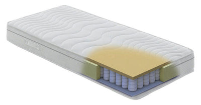 CSW POCKET NASA 90X200 SOFT