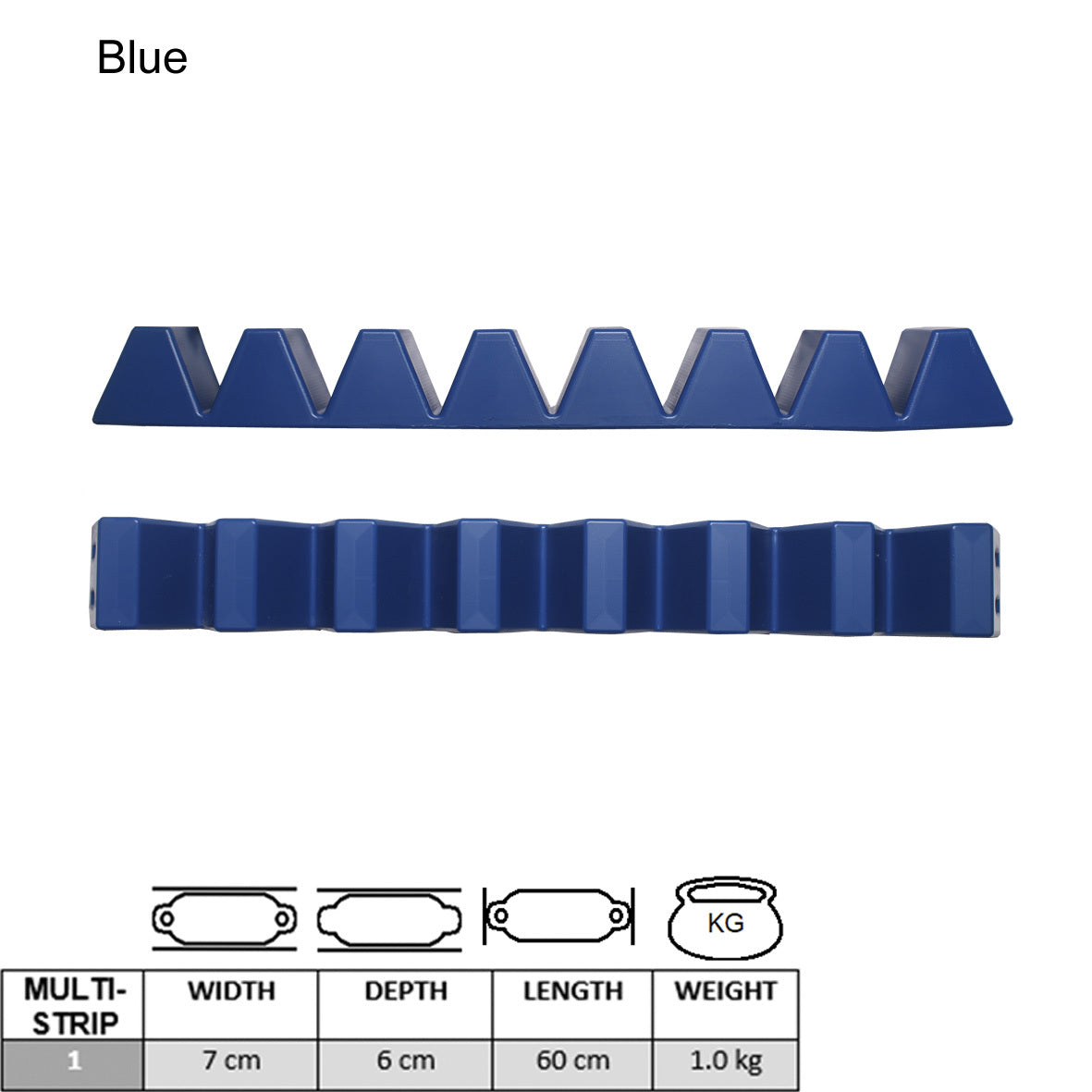 Majoni Multi Fender Strip