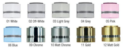 Prymos Mini rookmelder