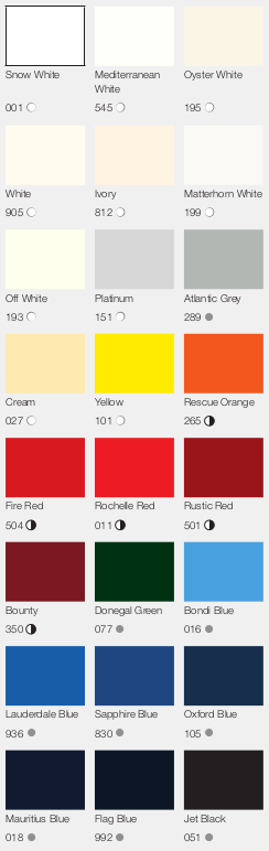 International Toplac Plus 2.5 l 001 snow white