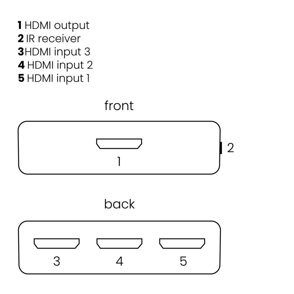 Marmitek Connect 310 UHD 2.0