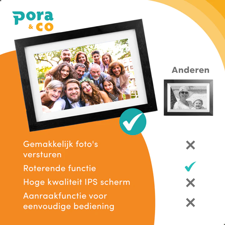 Pora & Co Digitale fotolijst