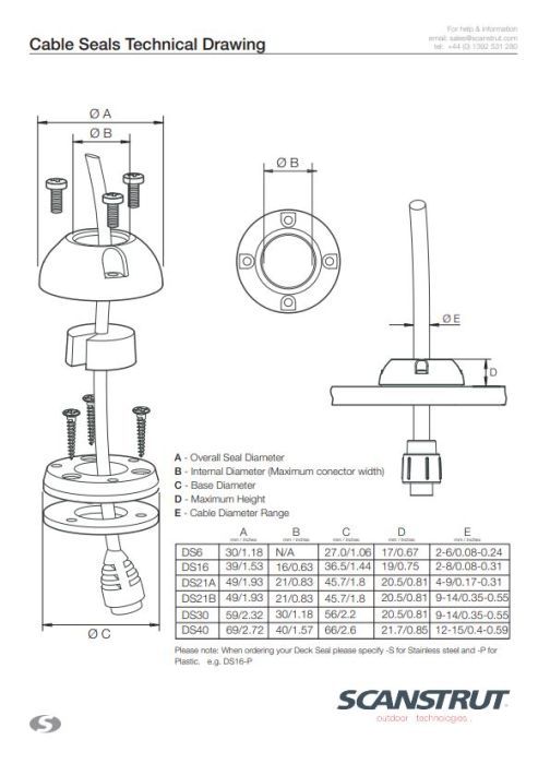 ScanStrut Dekdoorvoer Ø39 mm