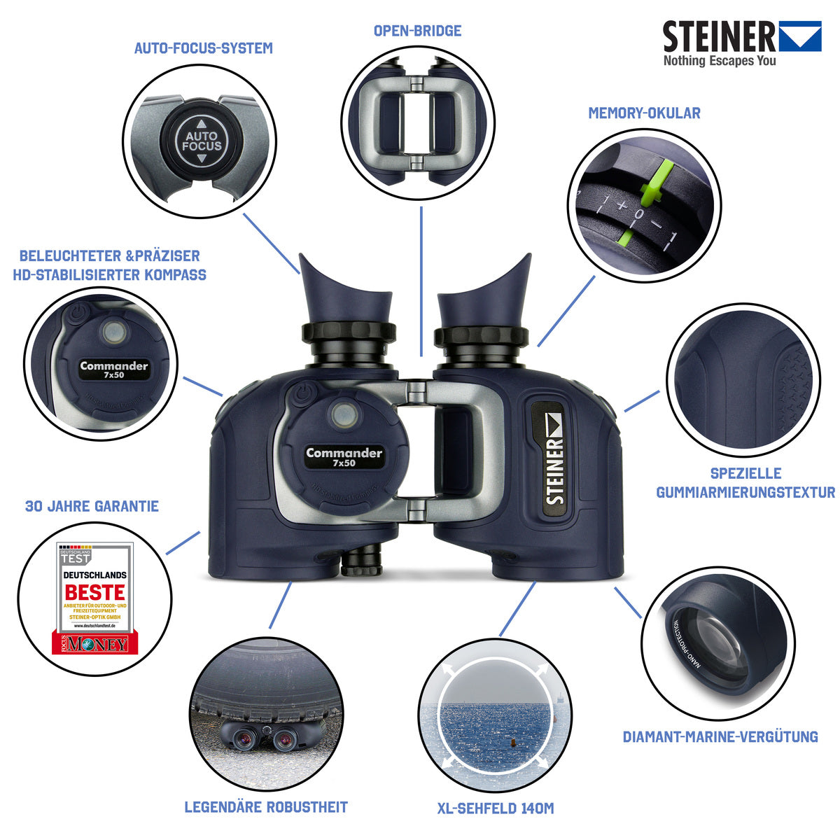 Steiner Commander 7x50 Kompas