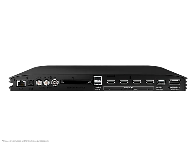 Samsung QE65S95D