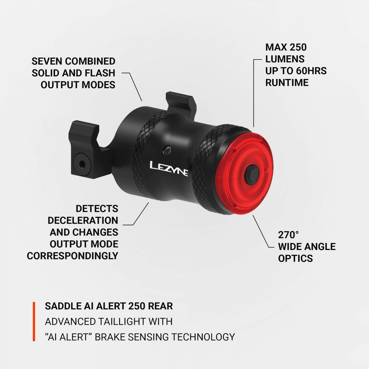 Lezyne Sadlle Ai Alert 250 rear