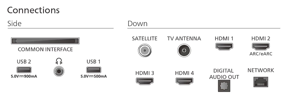 Philips 55MLED910/12