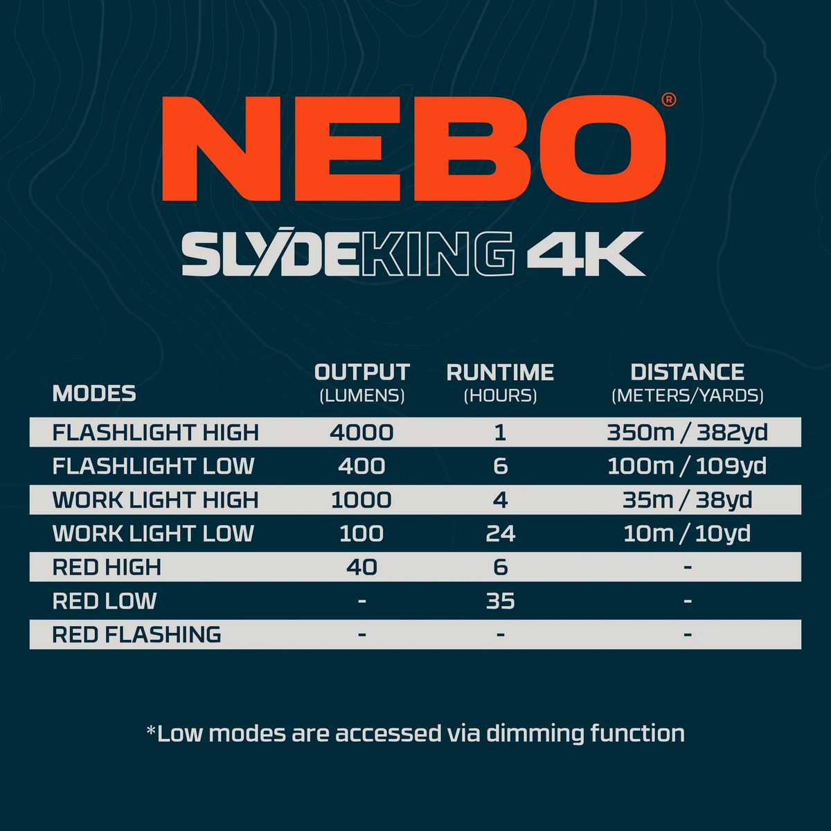 Nebo Slyde King 4K