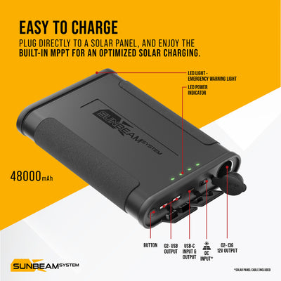 SUNBEAMsystems Smart Power Station