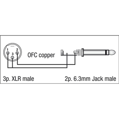 DAP Audio FL13150