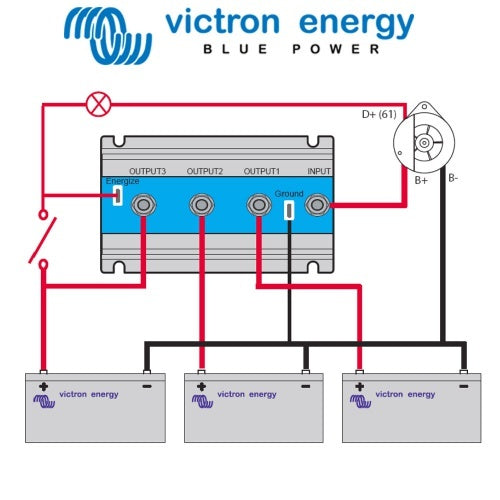 Victron Argofet 200-2