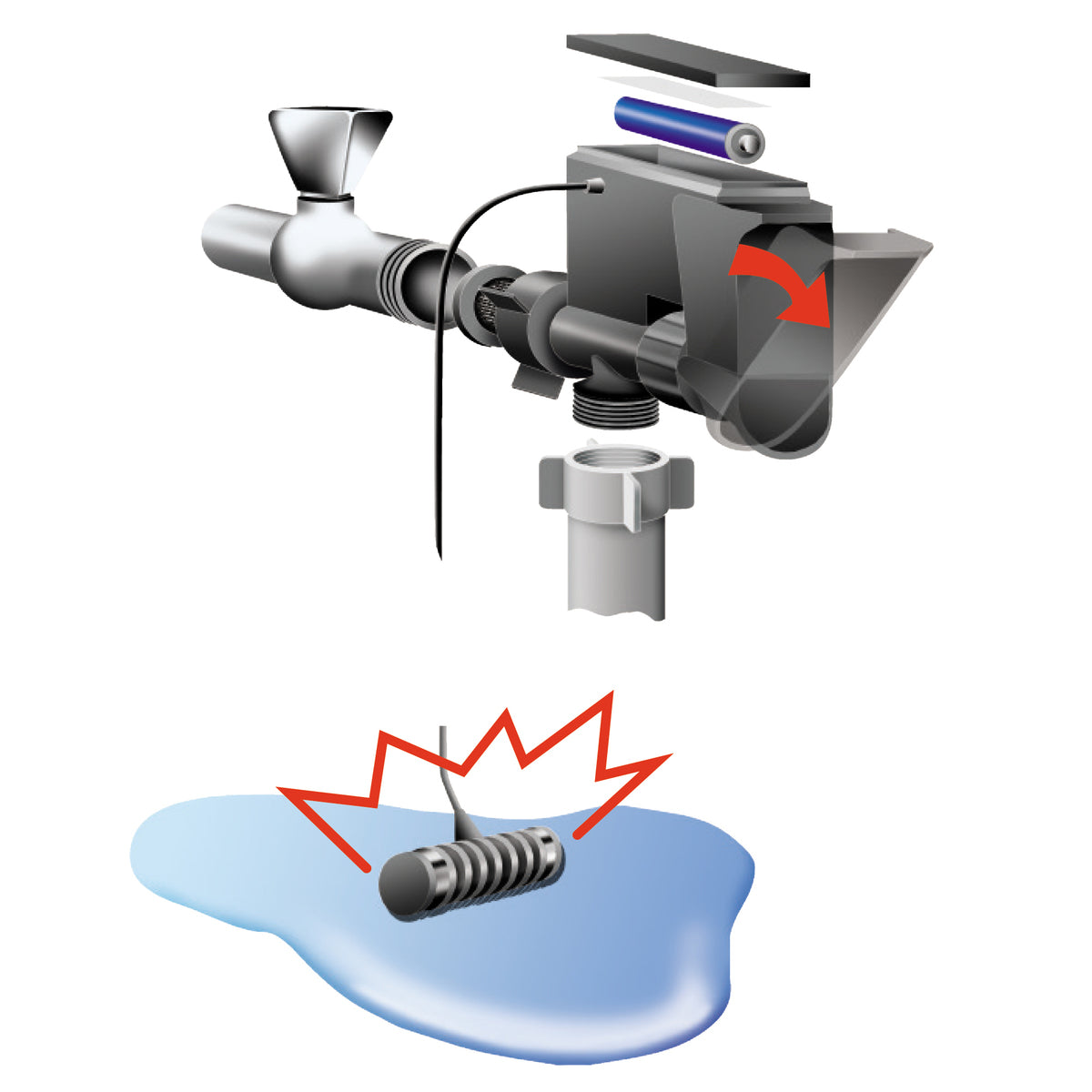 Scanpart Waterstop