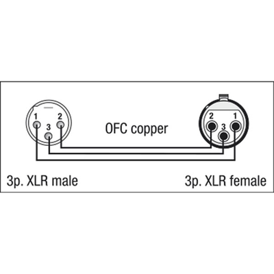 DAP Audio FL0175