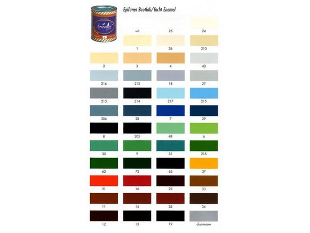 Epifanes Bootlak 213 licht grijs