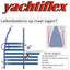 Yachtiflex Oprolbare lattenbodem