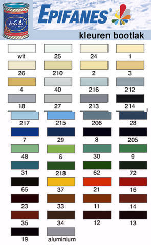 Epifanes Bootlak 13 antraciet