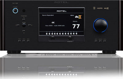 Rotel RAP1580