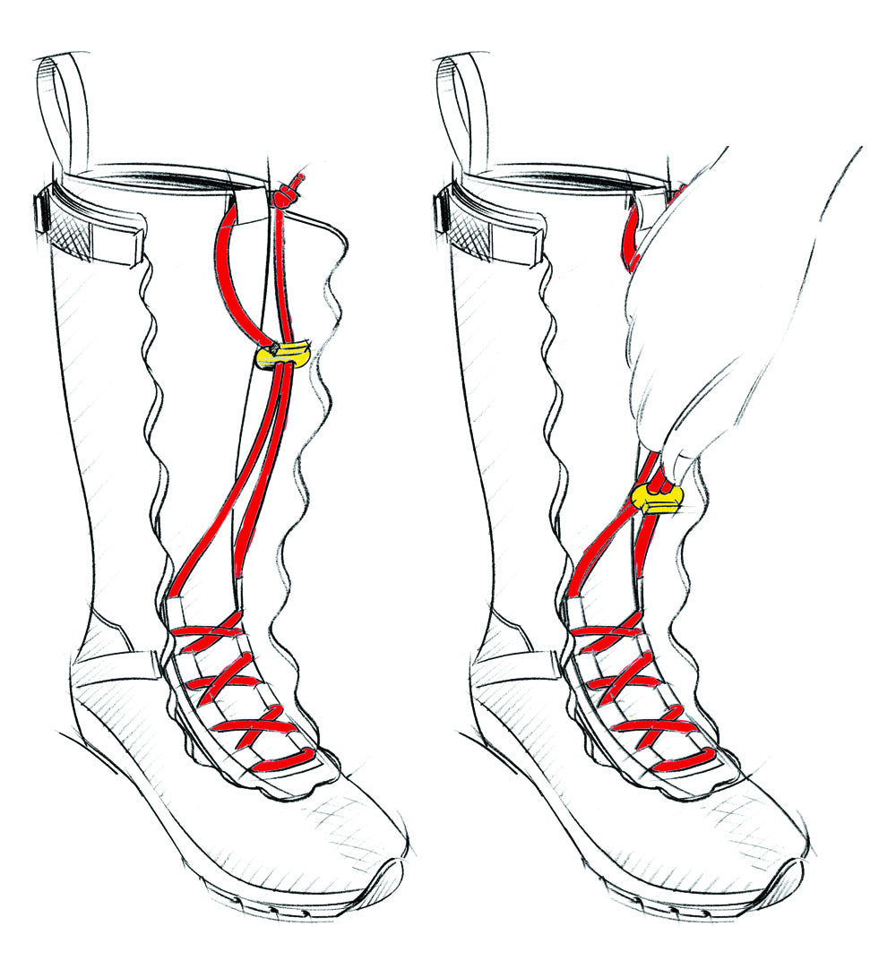 Lizard Spin Boot