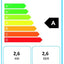 Inventum AC901