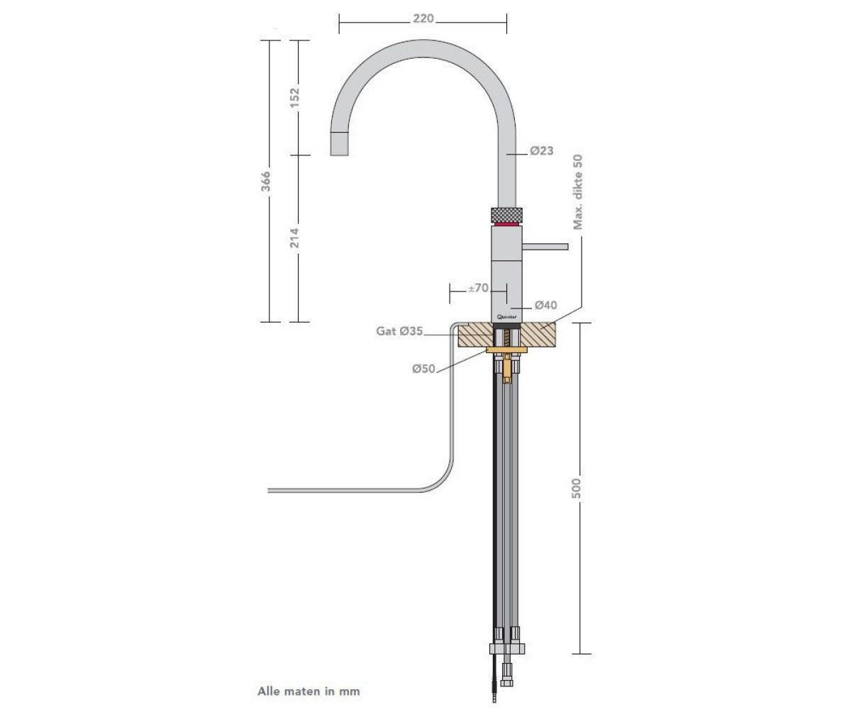 Quooker Fusion Round RVS