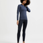 Craft Core Dry Active Comfort S