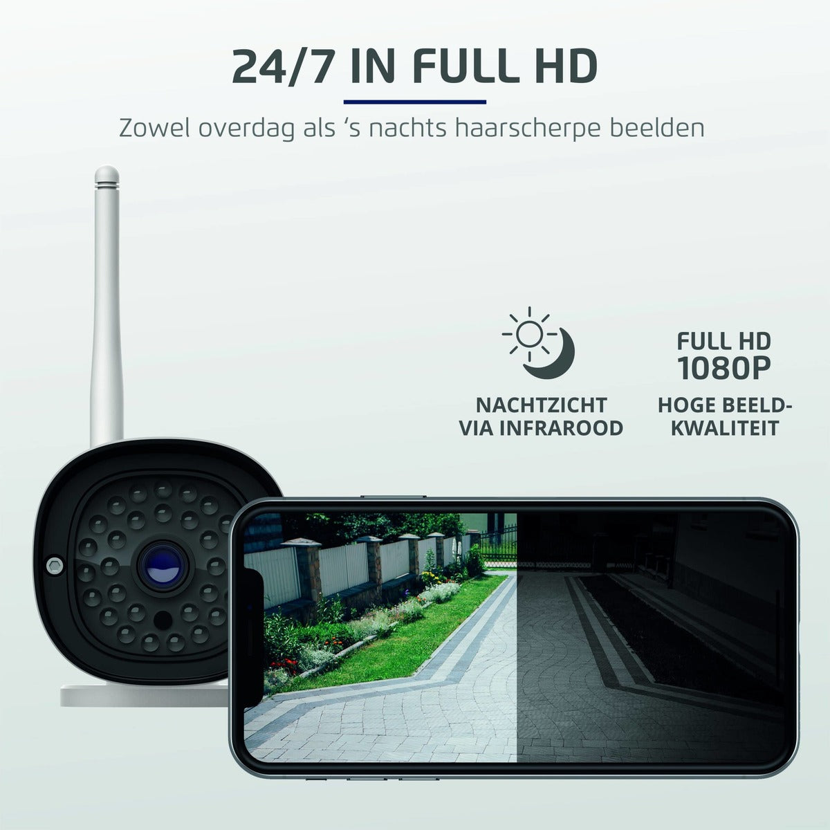 KlikAanKlikUit IPCAM-3500