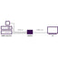Marmitek Connect 310 UHD 2.0