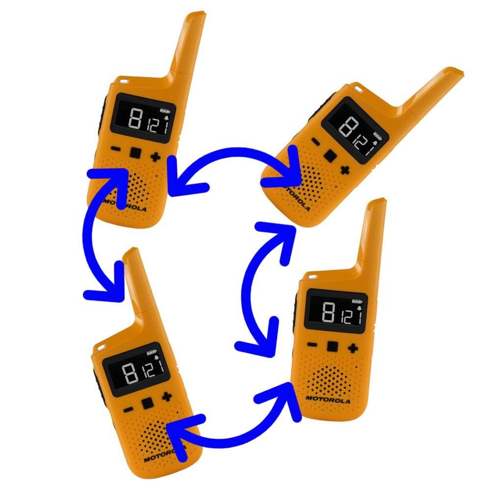 Motorola Talkabout T72