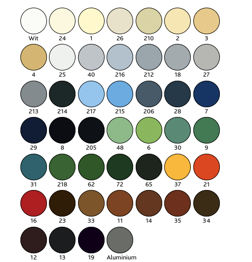 Epifanes Bootlak 62 groen