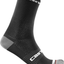 Castelli Rosso Corsa Pro 15 S-M (36-39)