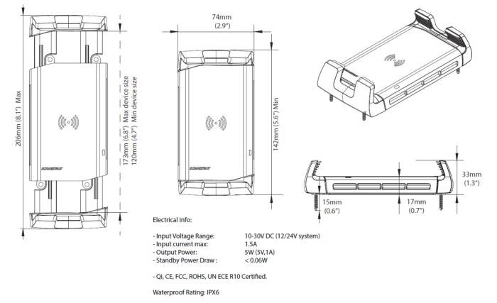 ScanStrut ROKK Active