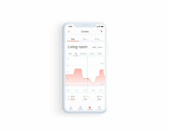 Mill CO1200WIFI3BLACK