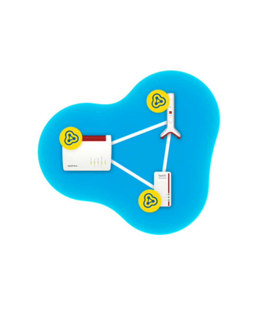 Fritz! Repeater 3000AX ed