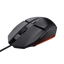 Trust GXT790