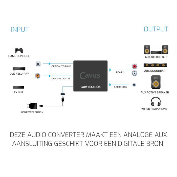 Cavus CAV-BXAU03
