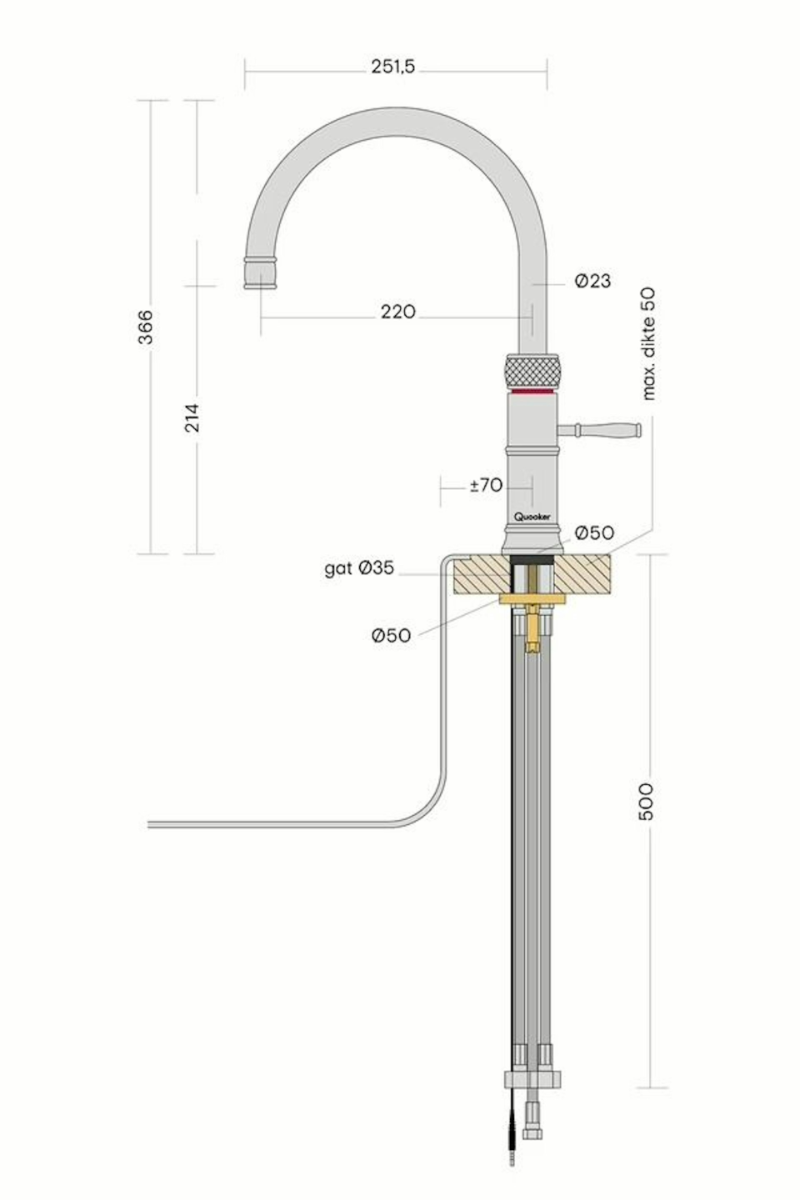 Quooker Classic Fusion Round