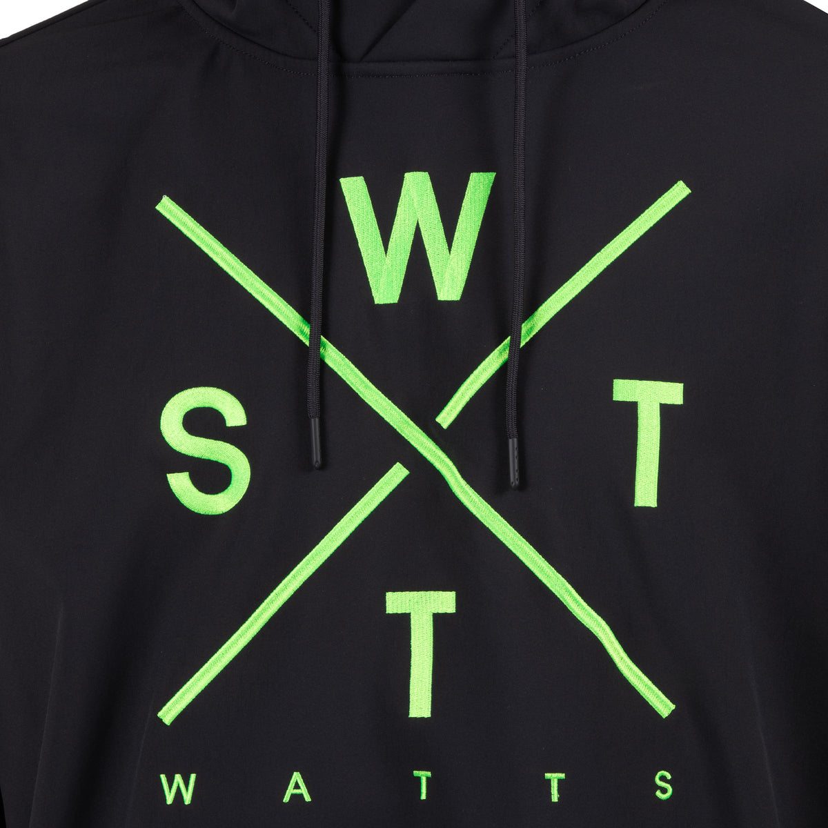 WATTS Orbital S