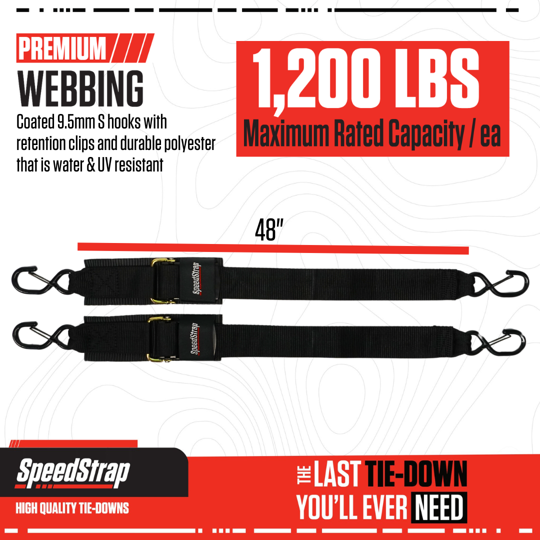 Speedstrap Tie-down band 50 mm