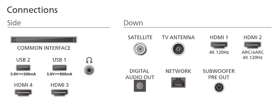 Philips 55OLED910/12