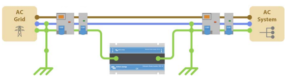 Victron Galvanic Isolator VDI-64
