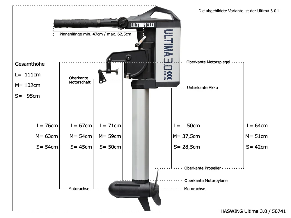 Haswing Ultima 3.0 pk