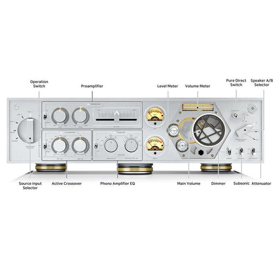 Hifi Rose RA 180 zilver