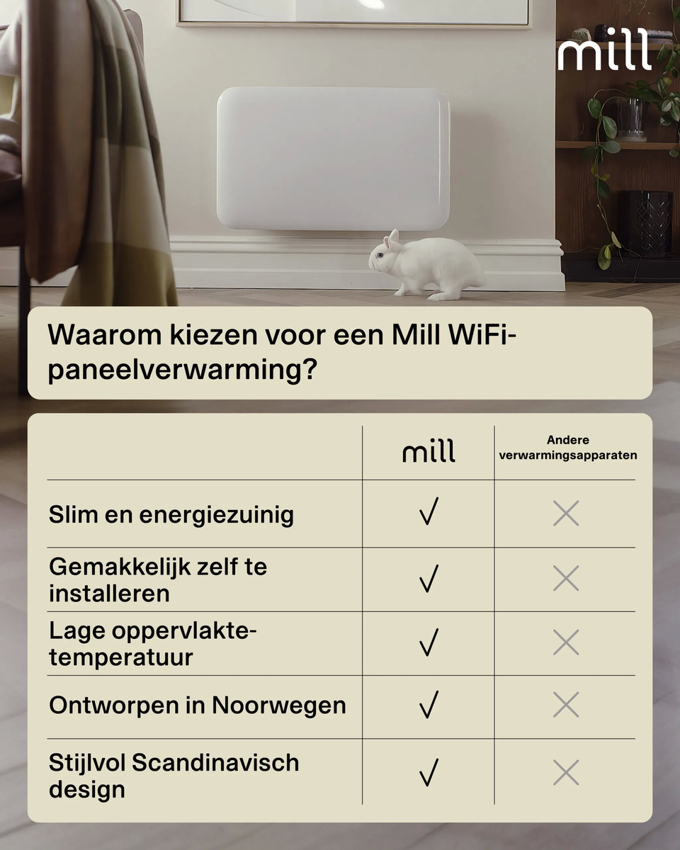 Mill PA700WIFI4