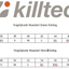Killtec KSW 111